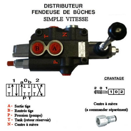 Distributeur Fendeuse DM 80 SIMPLE VITESSE 80 L MN