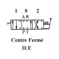 Distributore idraulico 100 L/mn - 3/4 BSP - D.E - 1 Leva - Valvola di sicurezza 140 B