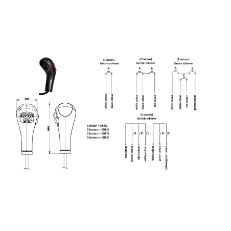 Ergonomische Griffe: 3 große Knöpfe