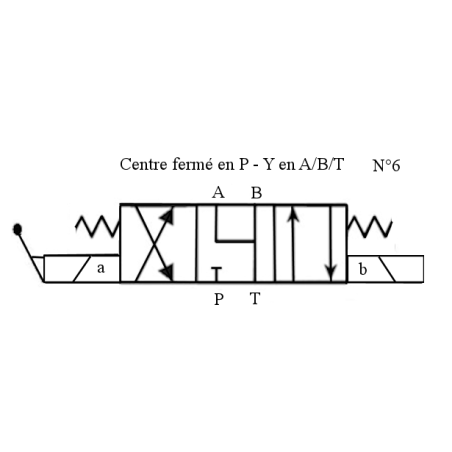 220 VAC Elettrovalvola NG6 con leva centrale Y in ABP - chiude su P