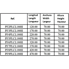 Base for 2 electro NG6 - 3/8 - Parallele - With limiter PF2PLCL180H €137.38