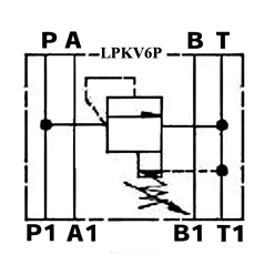 P pressure relief valve - on Cetop 3 subbase - 0/315 bar