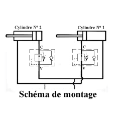 Valve de sequence a action directe - 1/2 BSP - 50 - 250 B avec A.R VS2C1250250 71,23 €