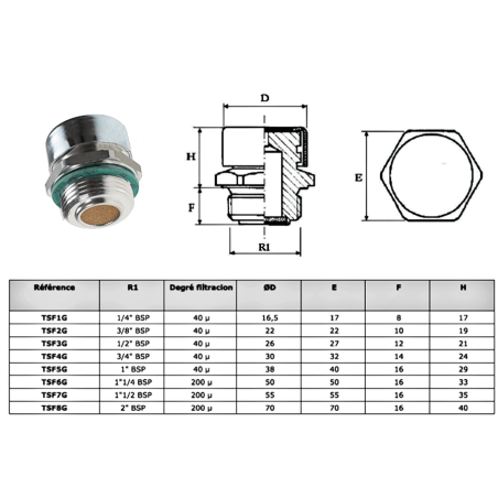 Steel breather cap - with 40µ filter - 1/4 BSP