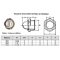 Voyant indicateur de niveau lateral acrilique - 1/2 BSP