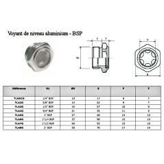 Level indicator ALU - 1/4 BSP