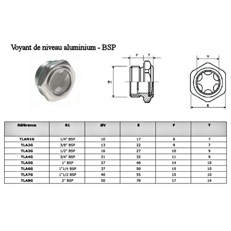 Indicador de nivel ALU - 1/4 BSP