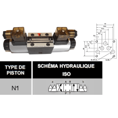 distribuidor electrohidráulico monoestable - NG10 - 4/3 CENTRO CERRADO - 12 VCC - N1 KVNG10112CCH € 176.30