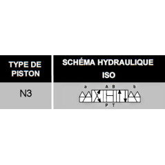 elettrovalvola monostabile - D-E - NG 10 - Apertura centrale in H - 110 VAC - DICSA N 3