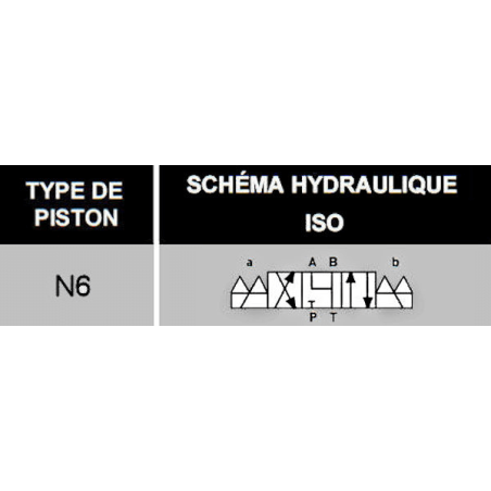 distribuidor electrohidráulico monoestable - NG10 - 4/3 - Y en A/B/T y P CERRADO - 12 VDC - N6