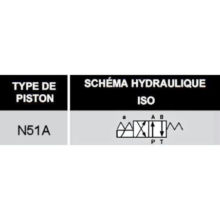 electrodistribuidor monoestable - 4/2 - NG 10 - 12 V - Centro P a A y B a T- N51A