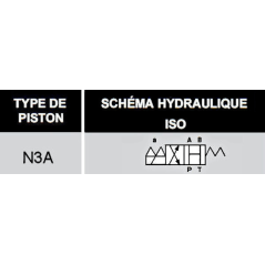 distributore monostabile elettroidraulico - NG10 - 4/2 CENTRO APERTO - in H - 24 VDC. N3A.