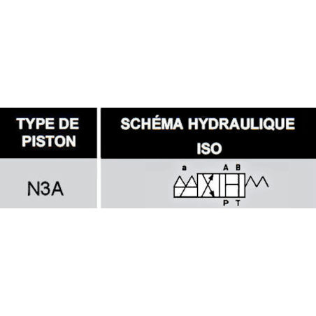 electro distributeur hydraulique - NG10 - 4/2 CENTRE OUVERT - en H - 24 VCC. N3A.