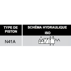 electroválvula monoestable 24 VDC - NG10 - 3/2 - P a A - B y T Cerrada - N 41A.