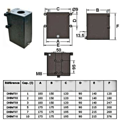 Stahltank 1 L für Handpumpe Trale - 3