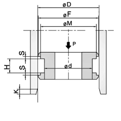 Set of D.E. seals - 16 X 25 - GEA