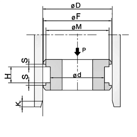 D.E.-Dichtungssatz - 16 X 25 - GEA