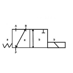 Hydraulischer Wahlschalter - 3-Wege - 1/2 BSP - 80 L/MN - 12 V DC.