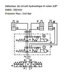 CETOP 3 -8 WAY SELECTOR - 3/8 BSP-50 L/MN- 210 B - 12 VDC Trale - 4