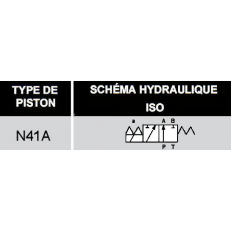 12 VDC monostabiler Elektroverteiler - NG6 - 3/2 - P zu A - B und T Geschlossen - N 41A.