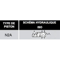 110 VAC monostabiler Elektroverteiler - NG6 - 4/2 P auf T - A/B GESCHLOSSEN - N2A.