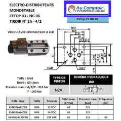 distribuidor monoestable 110 VAC - NG6 - 4/2 P en T - A/B CERRADO - N2A. Trale - 4