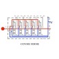 Distributeurs DM 40 - D.E - A1/A1/A1/A1/A1 - 40 L/mn - 250 bar - 3/8 BSP - 5 Leviers - Limiteur Pression