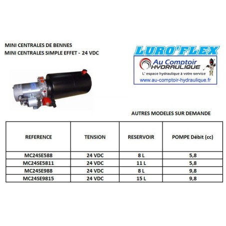 Mini hydraulic power unit S.E - 24 VDC - 2200 W - 5.8 cc pump - R. 04 L