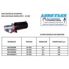 Mini hydraulic power pack S.E - 24 VDC - 2200 W - 9.8 cc pump - R. 08 L