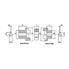 Wellenkupplung Motor Ø 19.05 mm - GR1 Cone 1/8