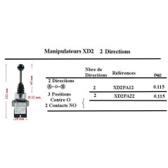 Joystick a 2 funzioni - 2 posizioni dentellate