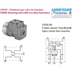 Hydraulic motor OSPB 80-ON cc-open centre without valve - 1/2 BSP - Orbitrol