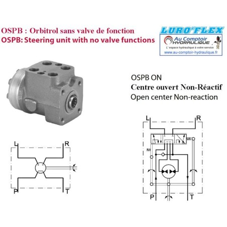 Motore idraulico OSPB-ON 200 cc a centro aperto senza valvola - 1/2 BSP - Orbitrol