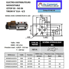 110 VAC monostable solenoid valve - NG6 - 4-2 - P to A - B to T - N51B. Trale - 4