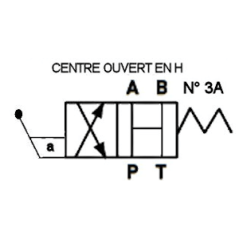 Lever operated spool valve - NG 6 - 4-2 CENTRE OPEN AT H - N 3A