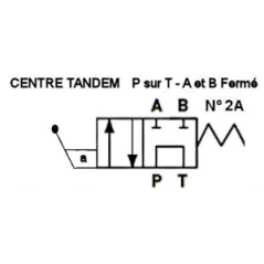 Distribuidor de palanca NG6 4-2 TANDEM P en T - A y B Cerrado