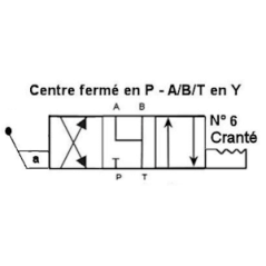 Distribuidor con palanca dentada - NG 6 - 4-3 - CENTRO Y en A/B/T - CERRADO en P - N6