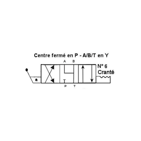 Distribuidor con palanca dentada - NG 6 - 4-3 - CENTRO Y en A/B/T - CERRADO en P - N6