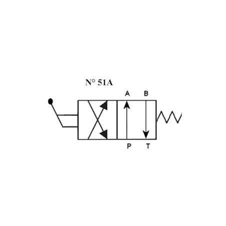 Lever-operated spool valve - NG 6 - 4-2 CENTRE P to A and B to T - N 51A