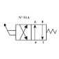 Distributeur a levier - NG 6 - 4-2 CENTRE P vers A et B vers T - N 51A