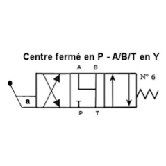 Distribuidor de palanca - NG 6 - 4-3 - CENTRO Y en A/B/T - CERRADO en P N6