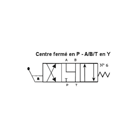 Distribuidor de palanca - NG 6 - 4-3 - CENTRO Y en A/B/T - CERRADO en P N6