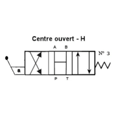 Lever operated spool valve - NG 6 - 4-3 - CENTRE OPEN AT H - N3