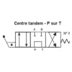 Distribuidor de palanca - NG 6 - 4-3 - TANDEM CENTRAL P en T - A y B Cerrado N2.