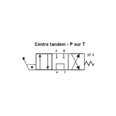 Distribuidor de palanca - NG 6 - 4-3 - TANDEM CENTRAL P en T - A y B Cerrado N2.