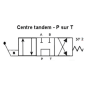 Distributeur a levier - NG 6 - 4-3 - CENTRE TANDEM P sur T - A et B Fermé N2.