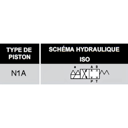 electroválvula monoestable 110 VAC - NG6 - 4/2 CENTRO CERRADO - N1A.