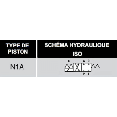 electroválvula monoestable 12 VDC - NG6 - 4/2 CENTRO CERRADO - N1A.