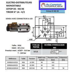 monostabiler 110-VAC-Elektroverteiler - NG6 - 4/2 CENTRE FERME - N1A. Trale - 4