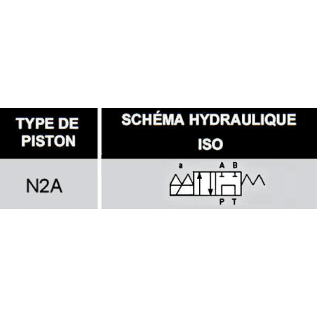 electroválvula monoestable 12 VDC - NG6 - 4/2 P en T - A/B CERRADA - N2A.